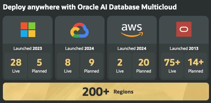 graphical user interface, application